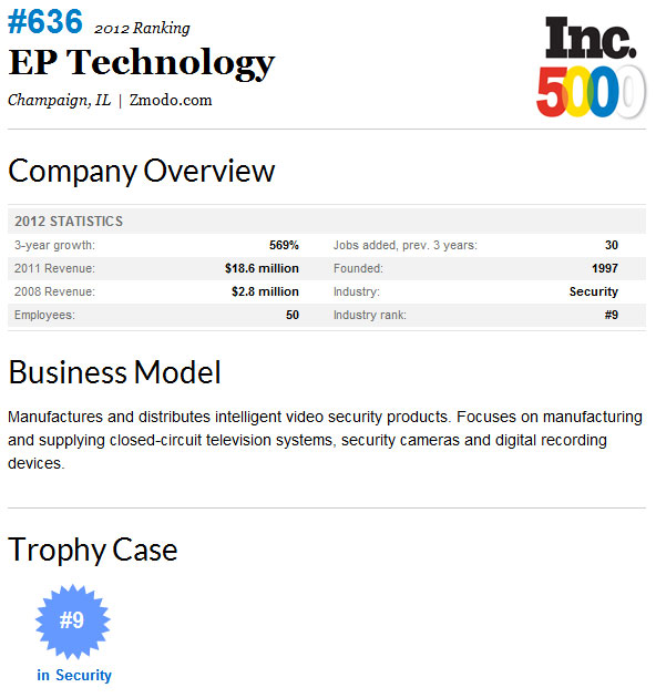 EP Technology - Champaign, IL - The Inc.5000